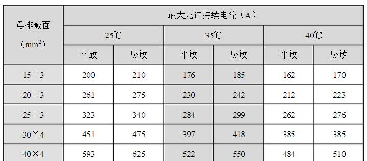 安徽得潤電氣技術有限公司，全國統(tǒng)一客服熱線：400-0551-777