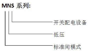 MNS2.0低壓抽出式開關(guān)柜 安徽得潤(rùn)電氣技術(shù)有限公司傾力奉獻(xiàn) 全國(guó)統(tǒng)一客服熱線：400-0551-777