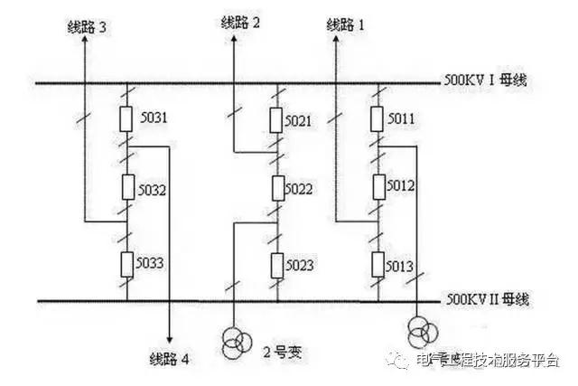 得潤(rùn)電氣　開(kāi)關(guān)柜　咨詢熱線：4000551777　QQ:3176885416