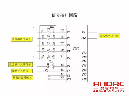 安徽得潤電氣 成套高壓開關(guān)柜 設(shè)計 生產(chǎn) 調(diào)試 廠家 電話：400-0551-777 qq：3176885416