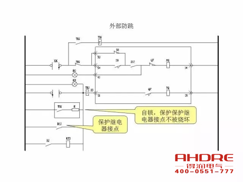 安徽得潤電氣 成套高壓開關(guān)柜 設(shè)計 生產(chǎn) 調(diào)試 廠家 電話：400-0551-777 qq：3176885416