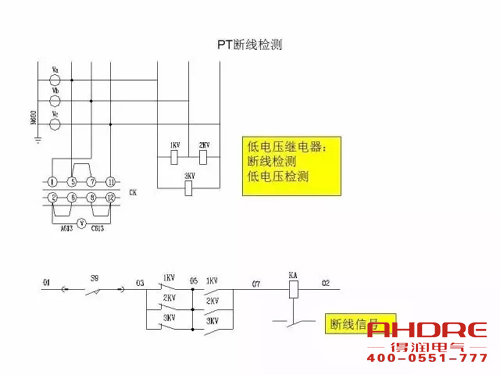 安徽得潤電氣 成套高壓開關(guān)柜 設(shè)計 生產(chǎn) 調(diào)試 廠家 電話：400-0551-777 qq：3176885416