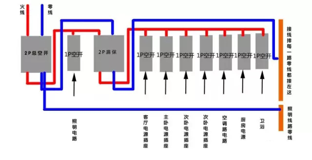 安徽得潤電氣 電器開關(guān)柜 成套設(shè)備 廠家 價(jià)格 電話：400-0551-777 qq：3176885416