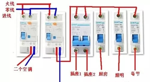 安徽得潤電氣 電器開關(guān)柜 成套設(shè)備 廠家 價(jià)格 電話：400-0551-777 qq：3176885416