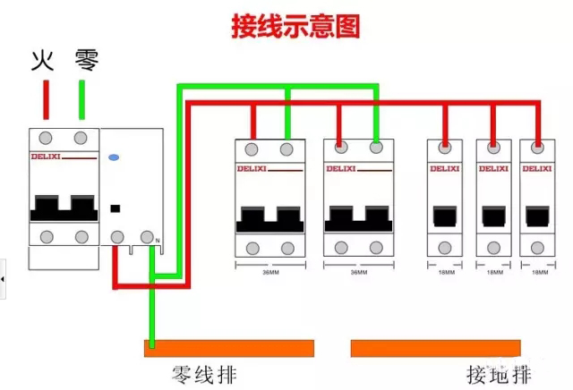 安徽得潤電氣 電器開關(guān)柜 成套設(shè)備 廠家 價(jià)格 電話：400-0551-777 qq：3176885416