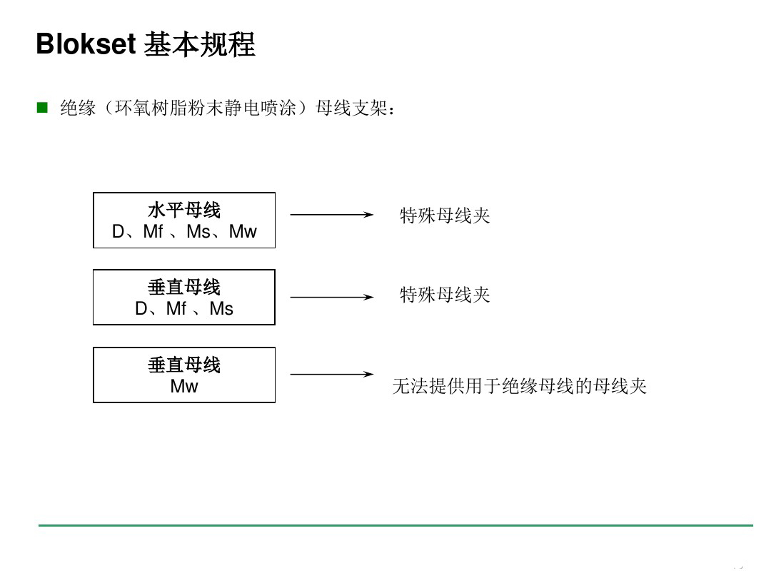 安徽得潤(rùn)電氣 blokset 低壓配電柜 廠家 報(bào)價(jià) 電話：400-0551-777 qq：3176885416