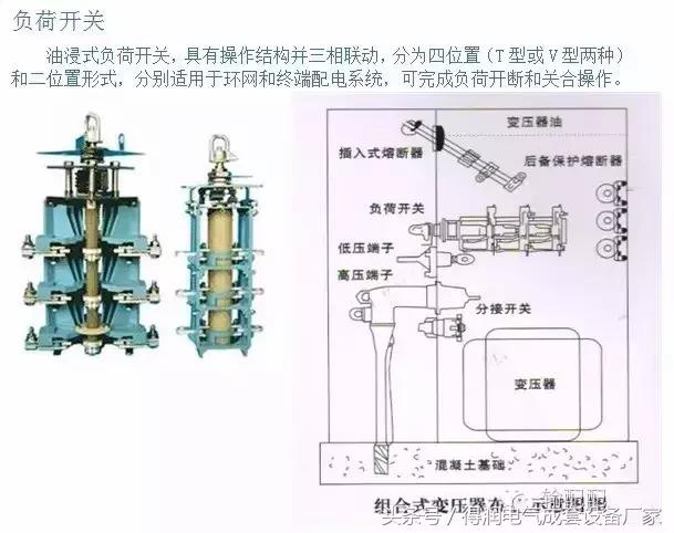 安徽得潤電氣 成套高低壓 配電柜 廠家 電話：400-0551-777 qq：3176885416