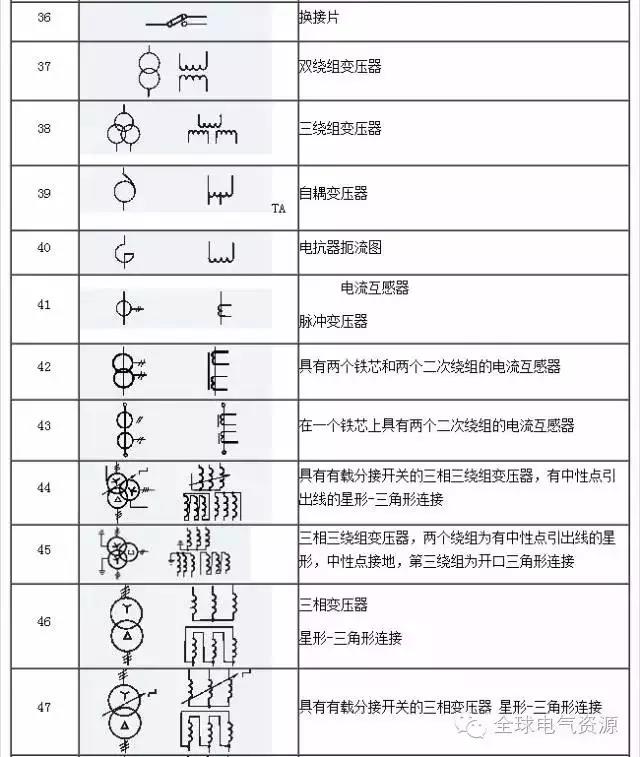 得潤(rùn)電氣 開(kāi)關(guān)柜廠家 電話：400-0551-777 qq：3176885416