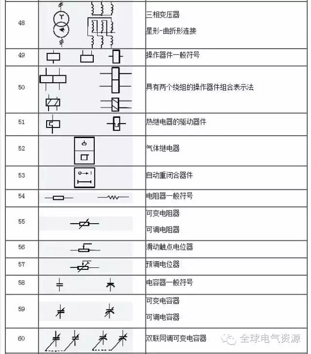 得潤(rùn)電氣 開(kāi)關(guān)柜廠家 電話：400-0551-777 qq：3176885416