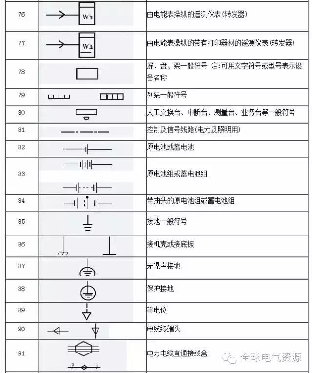 得潤(rùn)電氣 開(kāi)關(guān)柜廠家 電話：400-0551-777 qq：3176885416