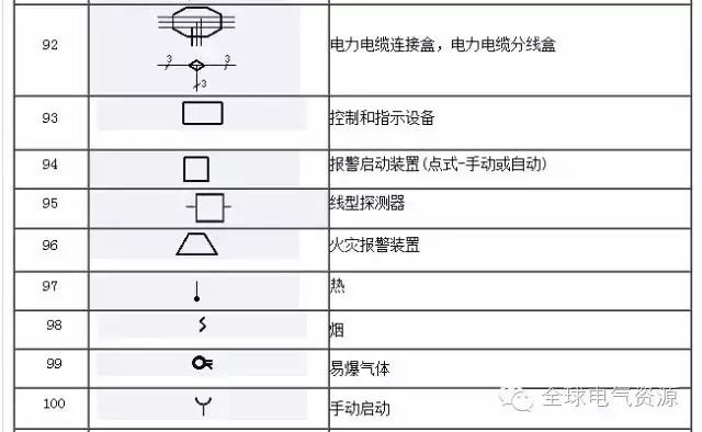 得潤(rùn)電氣 開(kāi)關(guān)柜廠家 電話：400-0551-777 qq：3176885416