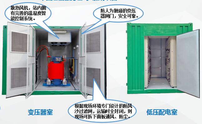 得潤電氣集裝箱式開閉所　咨詢熱線：400-128-7988