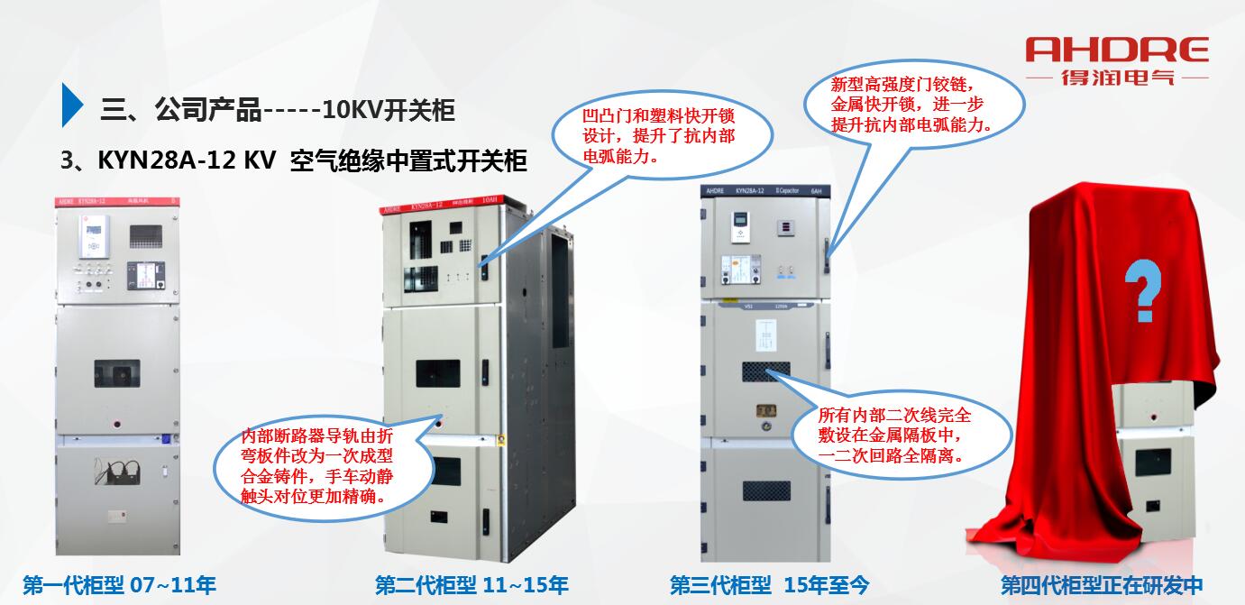 10KV配電柜，咨詢熱線：400-128-7988