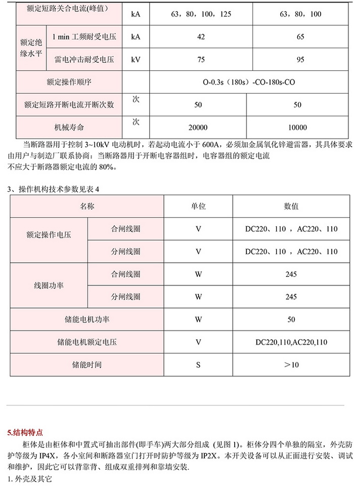 10KV高壓開關柜　咨詢熱線：400-128-7988