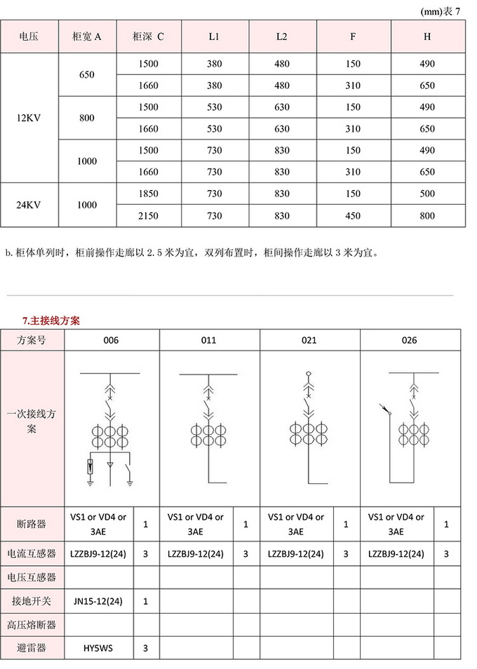 10KV高壓開關柜　咨詢熱線：400-128-7988