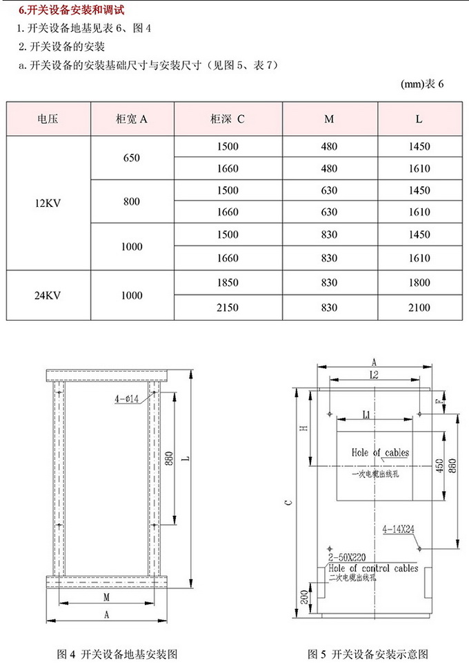 20KV開(kāi)關(guān)柜，10KV開(kāi)關(guān)柜，6KV開(kāi)關(guān)柜　400-128-7988