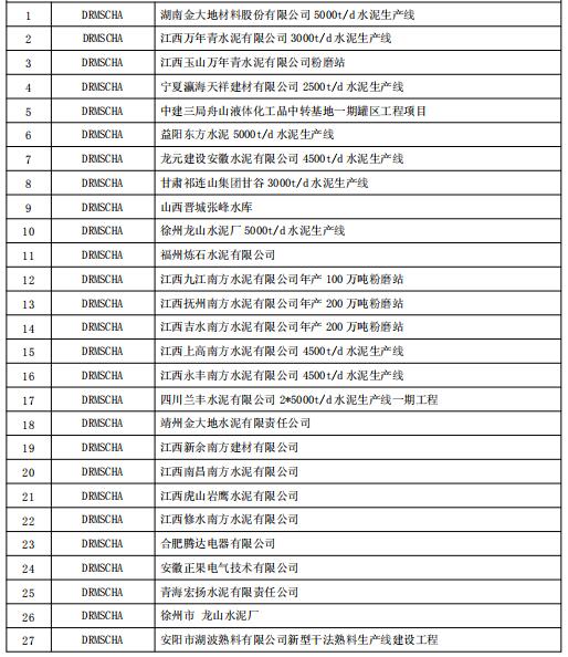 無功補償裝置廠家業(yè)績 得潤電氣 400-128-7988