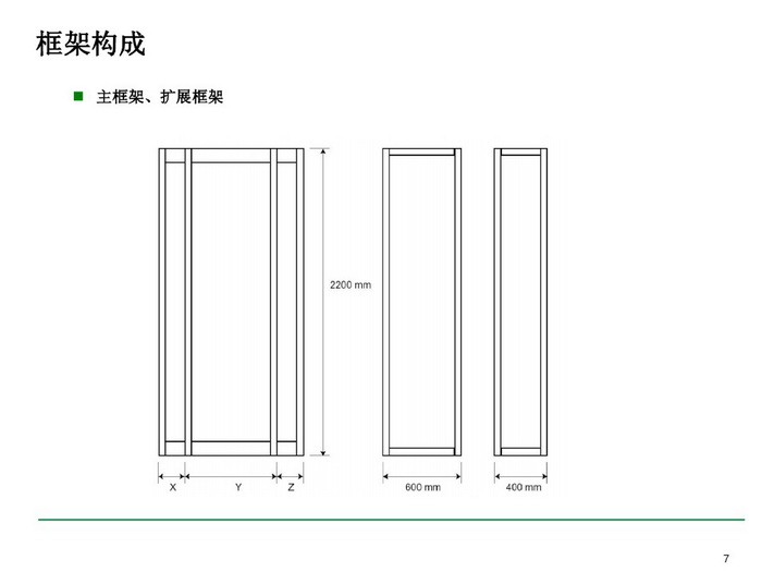 施耐德BLOKSET低壓柜選型講述_page-0007_調(diào)整大小.jpg