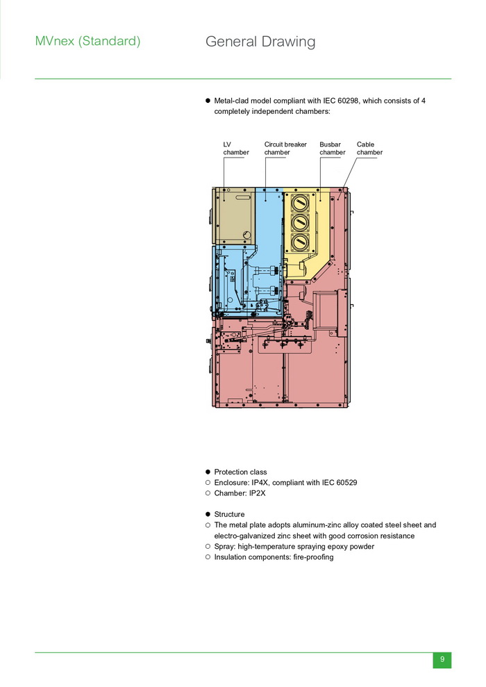 Schneider MV Switchgear_page-0013.jpg