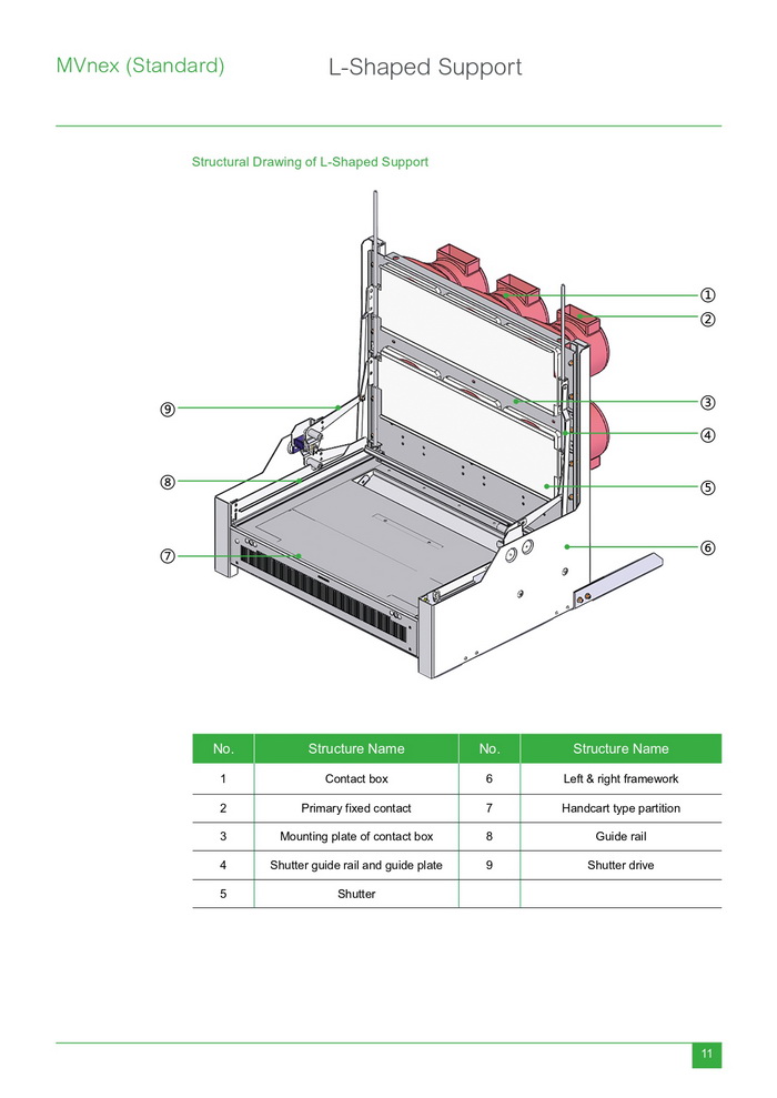 Schneider MV Switchgear_page-0015.jpg