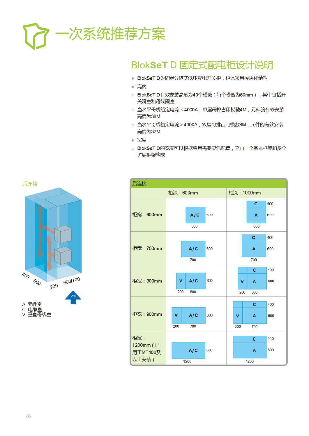 施耐德Blokset低壓柜設(shè)計(jì)說(shuō)明 得潤(rùn)電氣提供