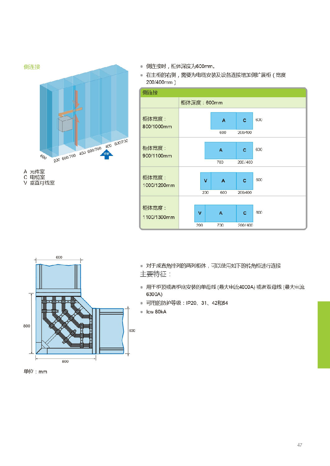 施耐德Blokset低壓柜設(shè)計(jì)說(shuō)明 得潤(rùn)電氣提供