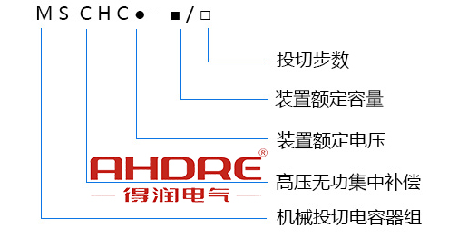 開關(guān)柜關(guān)于電容補償?shù)乃膫€知識點