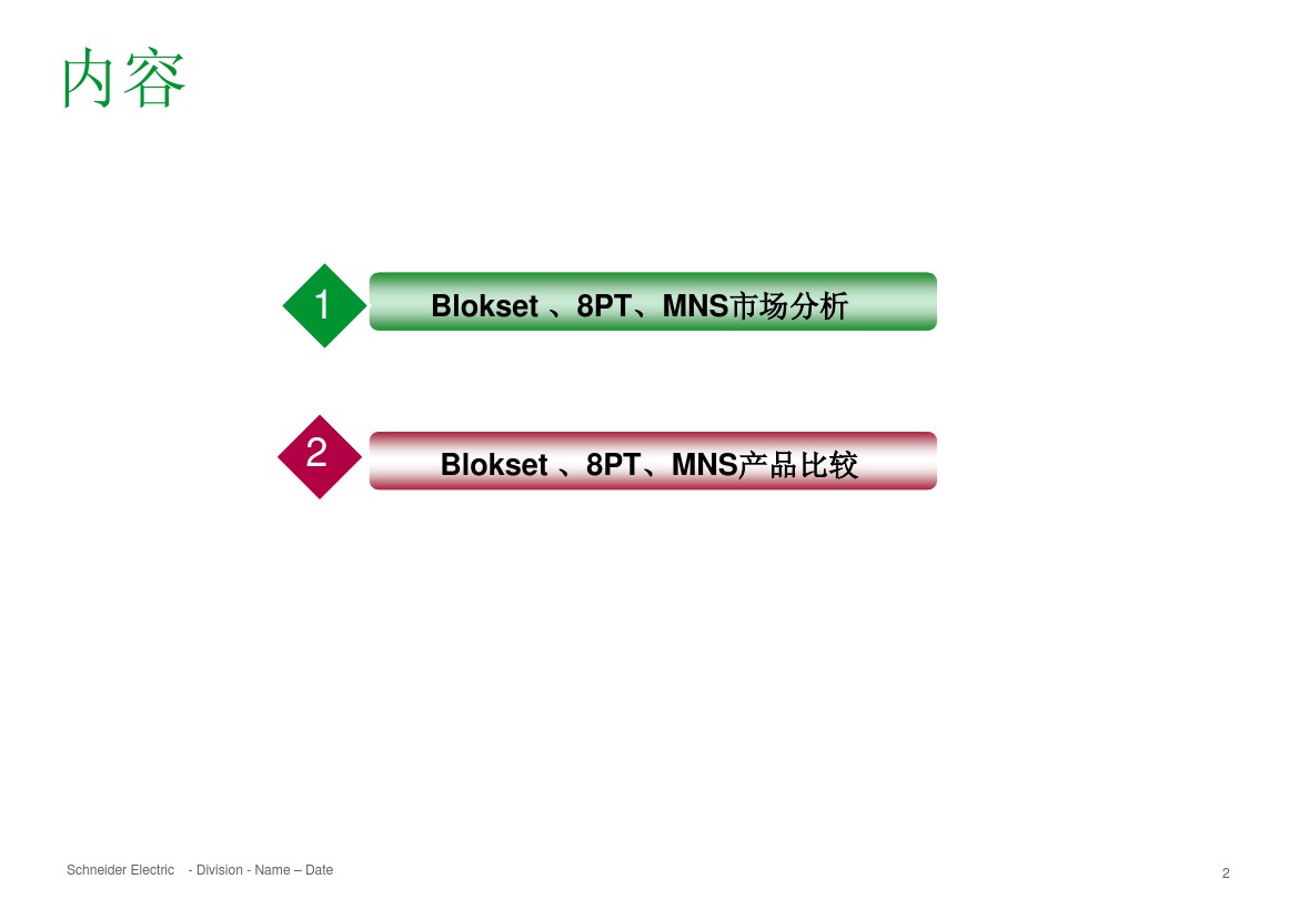 低壓開關(guān)柜Blokset、8PT、MNS的產(chǎn)品比較